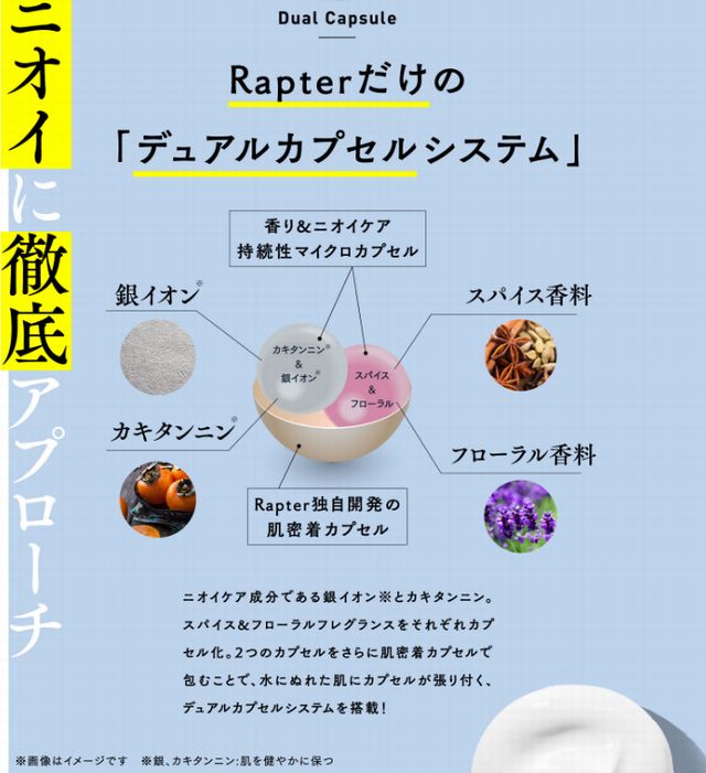 Rapterグルーミングボディウォッシュのデュアルカプセルシステム